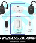 Diagram showing Wireless Remote Outlet Switch Set (2 Pack) No Wiring, Plug In Wall Switch For Lamps, Lights, And Fans, ETL Listed 15A 125V 1875W, Braille On Off Mark, Expandable product components and compatibility.