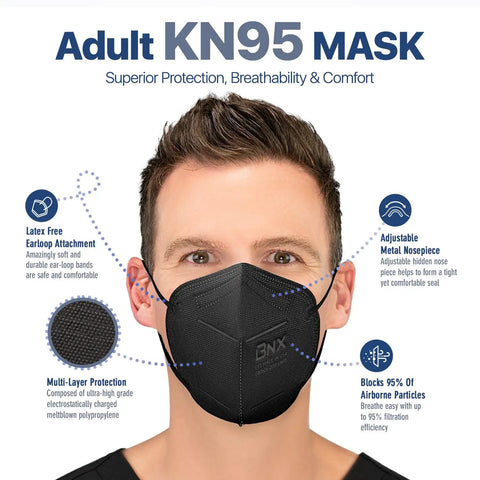 Man wearing black KN95 Face Mask Made In USA 20 Pack Breathable Disposable Protective Mask With Ear Loops FDA Registered PM25 GB26262019.
