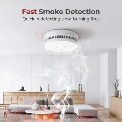 Four Pack Photoelectric Smoke Detectors With Replaceable Battery And Test Silence Button For Your Home Safety Easy Install Fast 360 Degree Coverage And Eighty Five Decibel Alarm For Quick Fire Alerts wall-mounted smoke detector in a living room