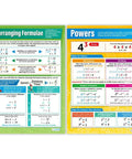 Seven Algebra Posters With Interactive Quizzes For Middle School And High School, Extra Large 33 By 23.5 Inches Classroom Decor, Teacher Crafted Math Posters Cover Algebra Basics, Solving Equations, Powers, Substitution, Sequences, featuring sections on rearranging formulae and powers.