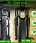 Comparison of ordinary tire and "Beefy Fat Tire Upgrade Kit 26x4.0 4 In 1 Replacement Set With Puncture Resistant E Bike Tires Heavy Duty Inner Tube Rim Strips And Tire Levers For Fat Bikes And Beach Cruisers" highlighting strong grip, heavy duty, and wear-resistant features.