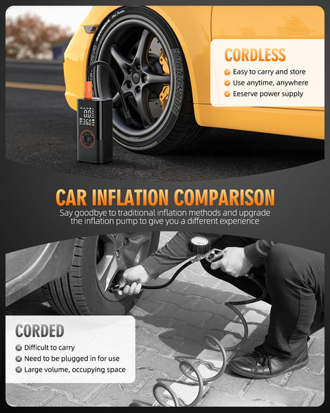 Comparison of cordless and corded tire inflators on car showing Portable Tire Inflator Air Compressor With Digital Pressure Gauge 150 PSI