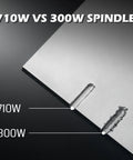 Genmitsu 3020-PRO CNC router graphic comparing 710W and 300W spindles on metal panels