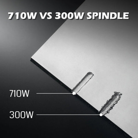 Genmitsu 3020-PRO CNC router graphic comparing 710W and 300W spindles on metal panels
