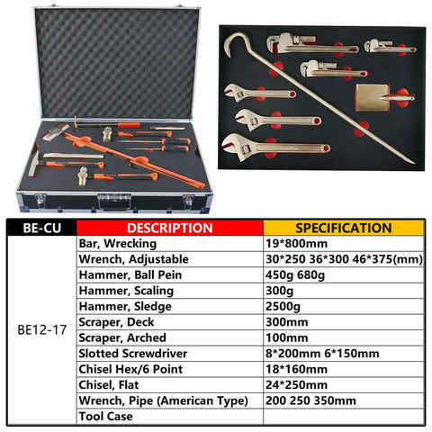 Non Sparking Tool Set 17 Piece With Adjustable Wrenches, Hammers, Pliers, Prying Bar, Scrapers And Screwdrivers displayed in case