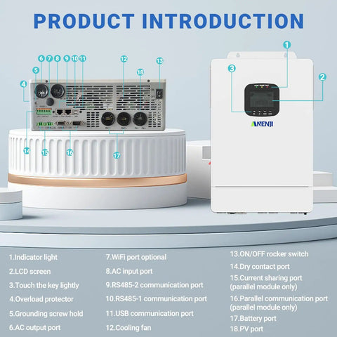 3600W Hybrid Solar Inverter 48V DC to 110V AC Pure Sine Wave panel showing ports and indicators on product introduction