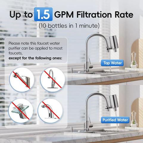 DF2 CHR Faucet Water Filter on chrome sink showing 1.5 GPM flow rate for kitchen, bathroom, and RV sinks with tap and purified water demo