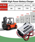 24V 40A Killer Fast Battery Charger For Golf Cart And Forklift Top Shelf Smart Trickle Control with multiple current ratings.