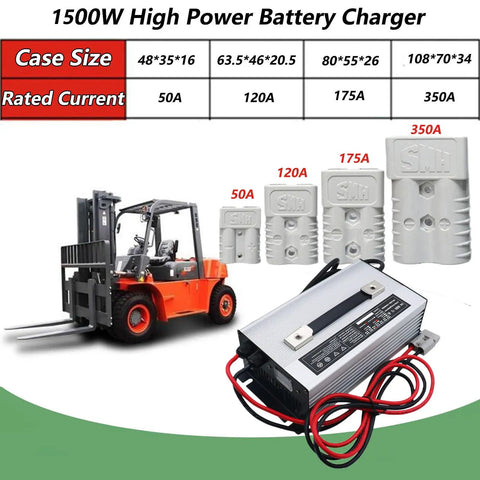 24V 40A Killer Fast Battery Charger For Golf Cart And Forklift Top Shelf Smart Trickle Control with multiple current ratings.