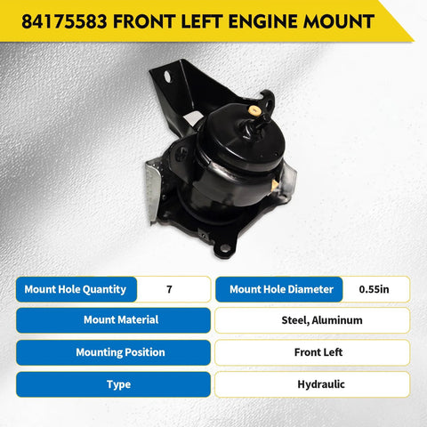 Front Left And Right Engine Mount Set For 2014 2018 Chevrolet Silverado 1500 And GMC Sierra 1500, 2015 2020 Tahoe Suburban Yukon Escalade