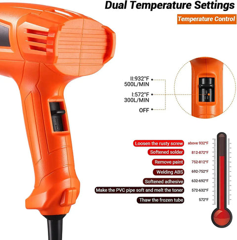 Powerful 1500W Dual Temperature Heat Gun With 350C And 550C Settings For Quick Drying Shrinking Vinyl And Woodworking Projects