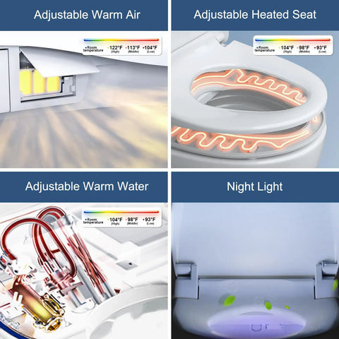 Image of Straight Up Premium Electric Heated Bidet Toilet Seat For Round Toilets Featuring Turbo Wash And Quick Air Dry Plus Triple Warmth Settings, showing adjustable warm air, water, heated seat, and night light.