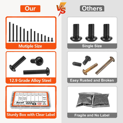 Comparison of 600 Piece M3 Screw Assortment Kit For 3D Printer DIY with multiple sizes and sturdy box versus others with limited options