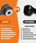 Comparison of polyurethane bushing with rubber bushing showing benefits and drawbacks for vehicle suspension systems.