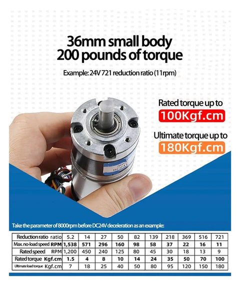 Hand holding Beefy 36mm DC Gear Motor With Planetary Gearbox And Encoder 12V 24V, showing torque specifications and table