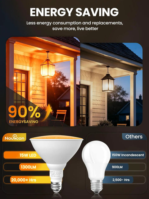 Outdoor PAR38 LED Bug Lights Amber Yellow E26 Base 150 Watt Equivalent Repels Insects Chemical Free Patio Bulb Keep Gnats At Bay All Summer Long Blast Away Mosquitoes On Your Deck Actually Works For Super Chill Vibes And Cool Sleep