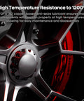 Close-up of a car wheel coated with Workhorse High Temperature Copper Anti Seize Thread Lubricant For Bolts Nuts And Threaded Parts