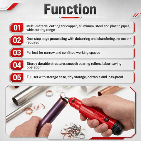 Heavy Duty Pipe Cutter Set For Plumbing Maintenance Multi Material Compatible Copper Aluminum Stainless PVC PPR Pipes Fits Up To 50mm Outer Diameter And 2.5mm Wall Mini Cutter Covers 3-22mm Six Bearing Rollers Sharp Blade For Easy Smooth Cuts used on a copper pipe