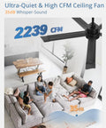 ZMISHIBO 52 Inch Ceiling Fans with Lights, Bend-Resistant Aluminum Blades in a living room with family, ultra-quiet design.