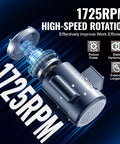 0.75HP Electric Motor With Dual CW CCW Rotation, 1725 RPM, 56 Frame in high-speed mode with visual details of parts