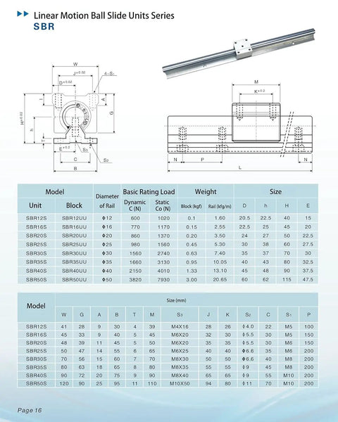 Beefy Heavy Duty SBR30 Linear Rail Kit 800mm 31.5in 30mm Guide Rails With 2 Rails And 4 SBR30LUU Block Bearings For CNC Routers Mills And Lathes Smooth Motion Low Noise High Hardness X Y Z Axis Ready diagram with SBR30 dimensions and load chart