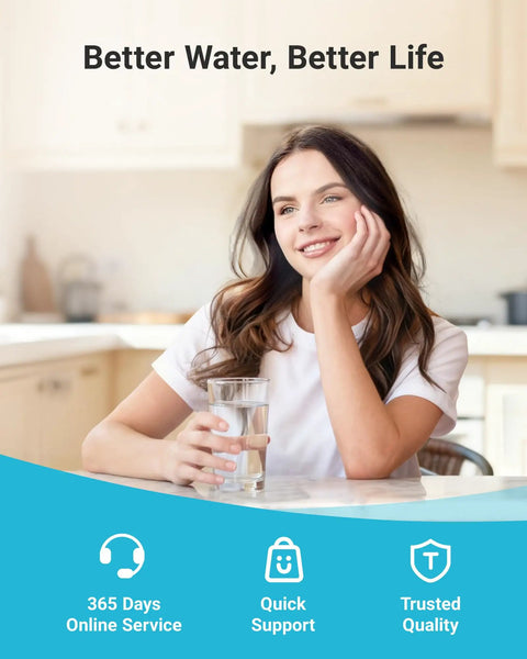 Woman enjoying clean water with Replacement Faucet Water Filter For Brita On Tap Systems in kitchen, 365 days service icons visible.
