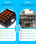 Comparison of Metric Screw Assortment Kit With 2224 Pieces M2 To M8 Button Head Hex Socket Cap Screws storage boxes