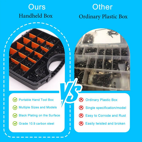 Comparison of Metric Screw Assortment Kit With 2224 Pieces M2 To M8 Button Head Hex Socket Cap Screws storage boxes