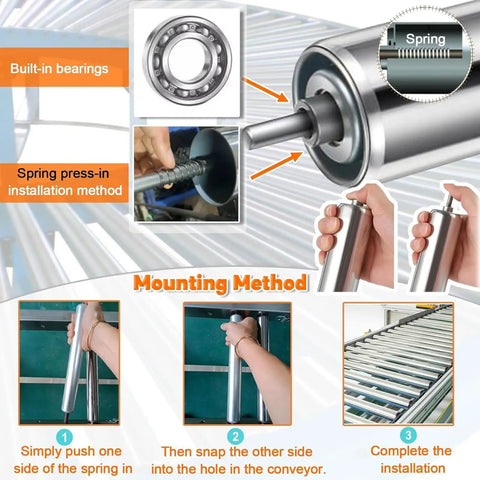 Rock Solid Stainless Steel Gravity Conveyor Rollers Industrial Replacement Parts Non Powered Rolling Tubes Runs Slick For Easy Goods Transfer Warehouse Upgrades Pack Of Five Badass Components Built For Daily Heavy Load Work