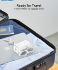 Six In One Power Strip With Surge Protection Three AC Outlets Two USB C Ports 65W Fast Charging And One USB A 18W in suitcase