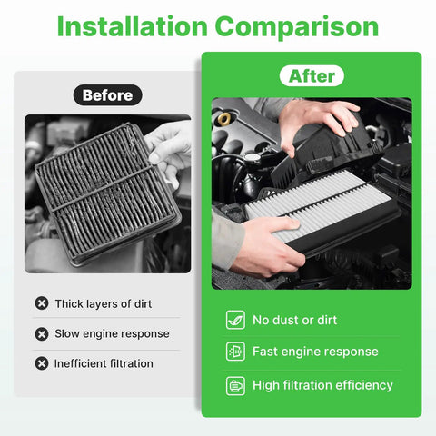 Comparison of dirty vs new Mazda All In One Engine Air Filter And Cabin Air Filter Set For 2013 Through 2023 Mazda CX5 2.0L 2.5L.