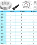 PATIKIL double-split shaft collar, 8mm bore, 18mm OD, 9mm thick, 4-pack, black carbon steel locking collars with set screws