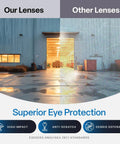 Comparison showing Dorado Safety Glasses With Dual Lenses ANSI Z87 Plus Blue Light Blocking UV Protection And Anti Scratch Coating in use.