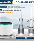 Replacement Filter For Dyson Desk Purifiers HP00 HP01 HP02 HP03 DP01 DP02 - Compatible With Dyson Pure Cool Link Units
