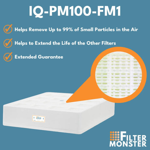 Replacement Pre Max Filter For IQAir HealthPro Series Pre Max Pre Filter shown with texture detail and features list.