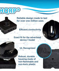 Four Position Three Speed Rotary Switch With Knob For Fans And Portable Heaters Off L1 L2 L3 Supports 10A At 120V Or 5A At 250V