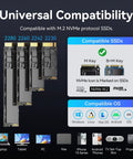 Image showing M.2 NVMe SSDs compatible with various devices and operating systems, highlighting universal compatibility.