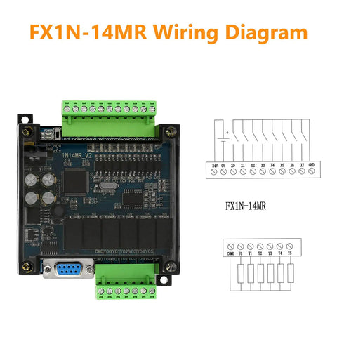 FX1N-14MR wiring diagram and PLC interface board for Beefed Up 24V DC PLC Controller For Interface Switching With 32 Bit MCU.
