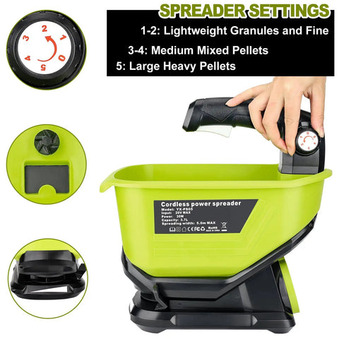 Handheld Power Spreader For Ryobi 18V Battery Portable Electric Spreader side view with settings dial and hopper