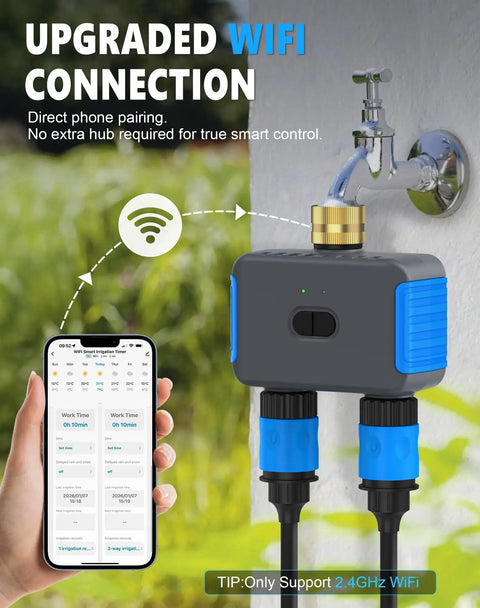 2 Zone WiFi Sprinkler Timer With App Control connected to garden faucet, showing Bluetooth hose timers and mobile app display.