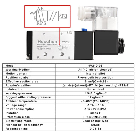 4V210-08 AC220V Pneumatic Solenoid Valve 5 Way 2 Position PT1/4 with specifications and diagram shown