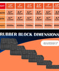 Image of Shop Grade Nylon Reinforced Rubber Lift Blocks dimensions chart showing heights, lengths, widths, and capacities.