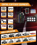 Infographic showing the use of Beefed-Up 8 Gang Toggle Switch Panel With RGB Backlit in various vehicles and equipment control.