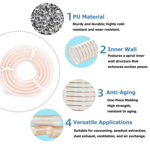 Heavy Duty Shop Grade Vacuum Hose Flexible Dust Collector Pipe Built Tough For Woodworking With Puncture Resistant Pu Polyester Weave, showcasing PU material and design features.
