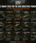 Infographic showing 15 uses for Military Style Tactical Ripstop Camo Rain Poncho for outdoor survival and adventure gear