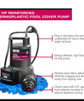 Reinforced Thermoplastic Pool Cover Pump With One Quarter HP Motor, Auto On Off, iSwitch Sensor, Up To 3,000 GPH