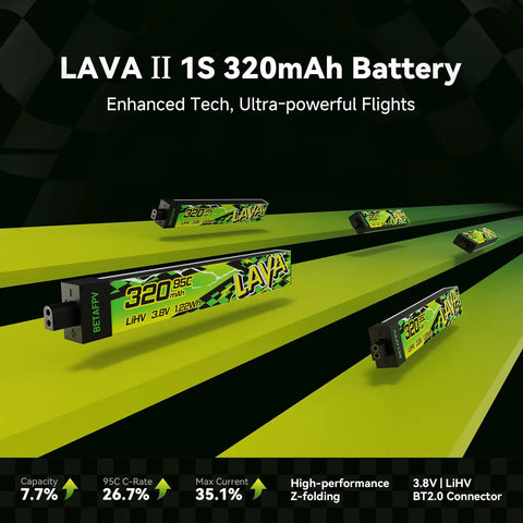 Lava II 1S LiHV Battery 320mAh 95C With BT2 Connector showing enhanced features for Tiny Whoop drones, various angles on display.