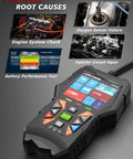 Advanced OBD2 Car Diagnostic Scanner with full diagnostic functions displayed on screen