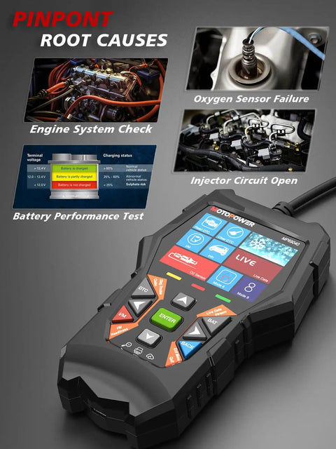 Advanced OBD2 Car Diagnostic Scanner with full diagnostic functions displayed on screen