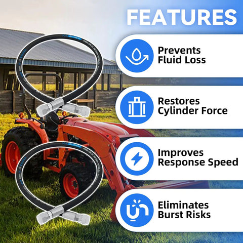 Features of Front Loader Hydraulic Hose Kit For Boom And Bucket Cylinders with tractor background, includes benefits and icons.